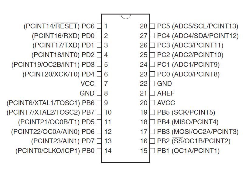 atmega328 pu pins.jpg