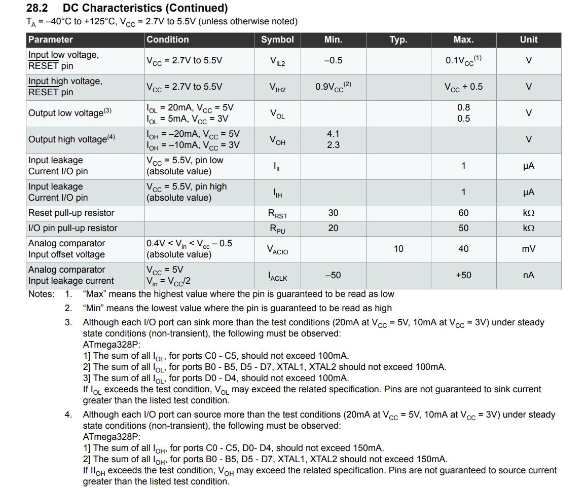 atmega328p-datasheet-electricalchar-28-2.png