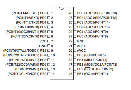 atmel328p_dip28.PNG