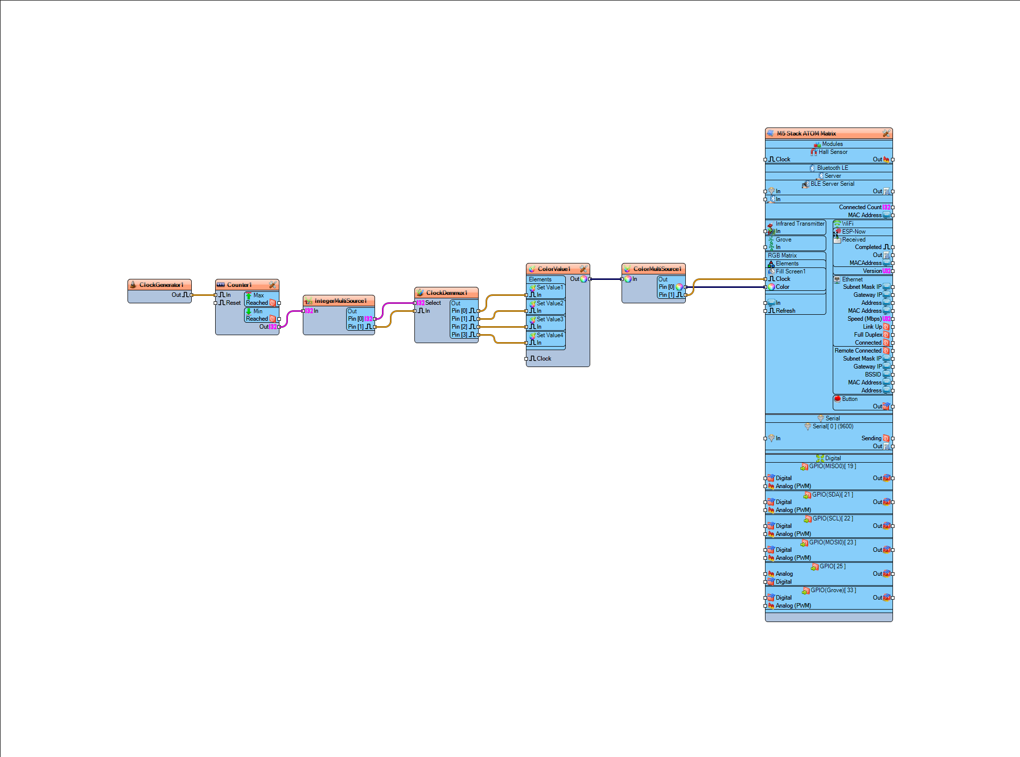 atom-traffic.png