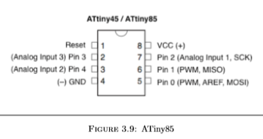 attiny.png