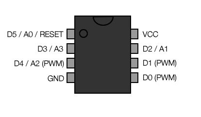 attiny85.png