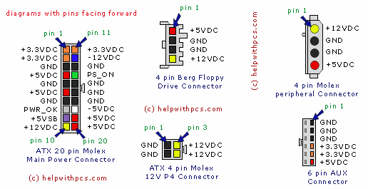 atx-psu-pinouts.gif