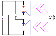 audcon_ParallelInPhasePointOut.gif