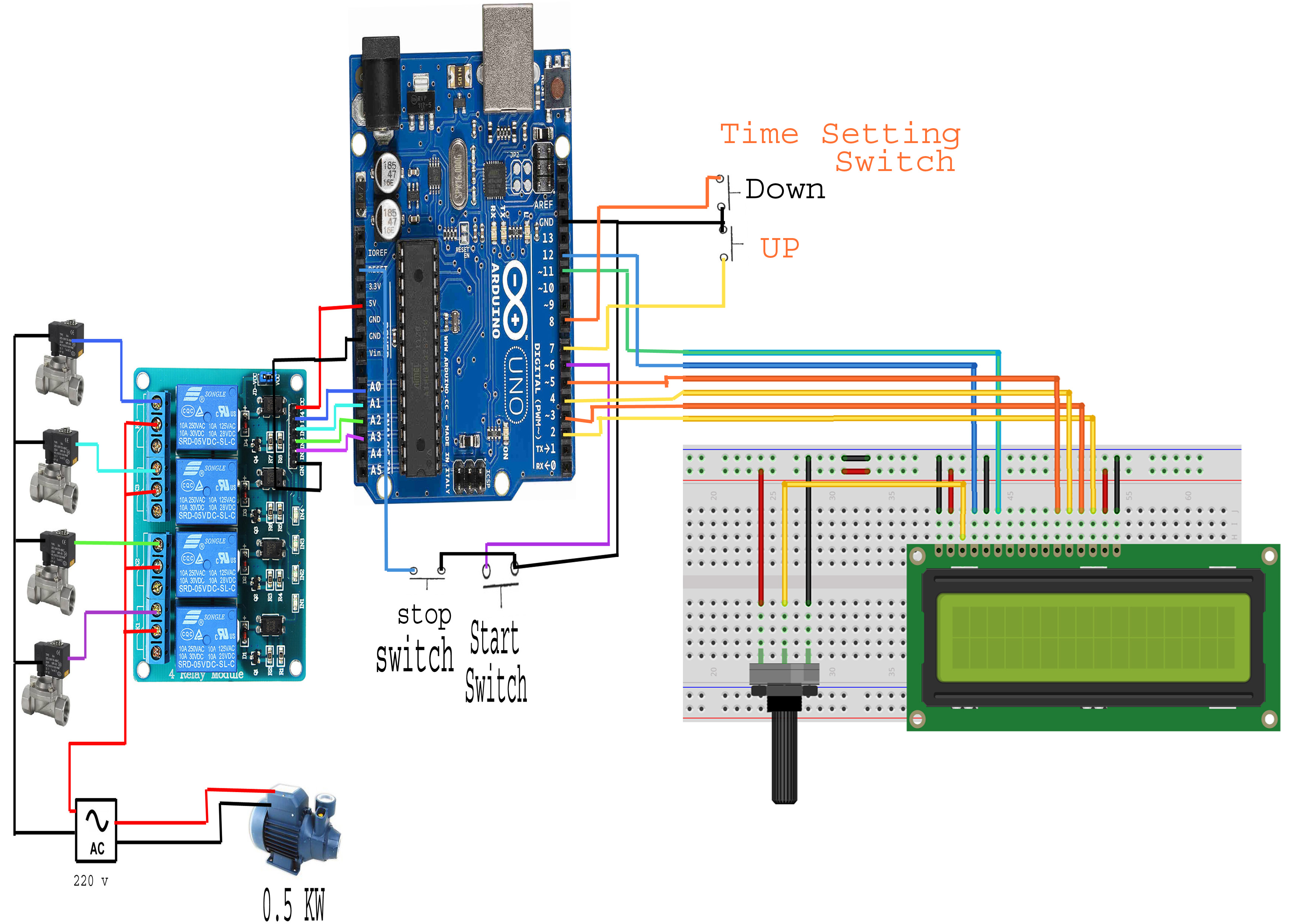 auto watering plant  lcd timer copy.jpg