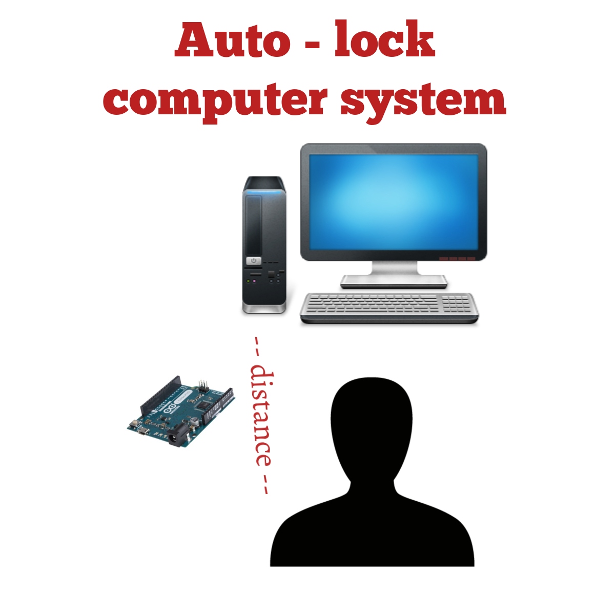 autoLockComputerSystem.jpg