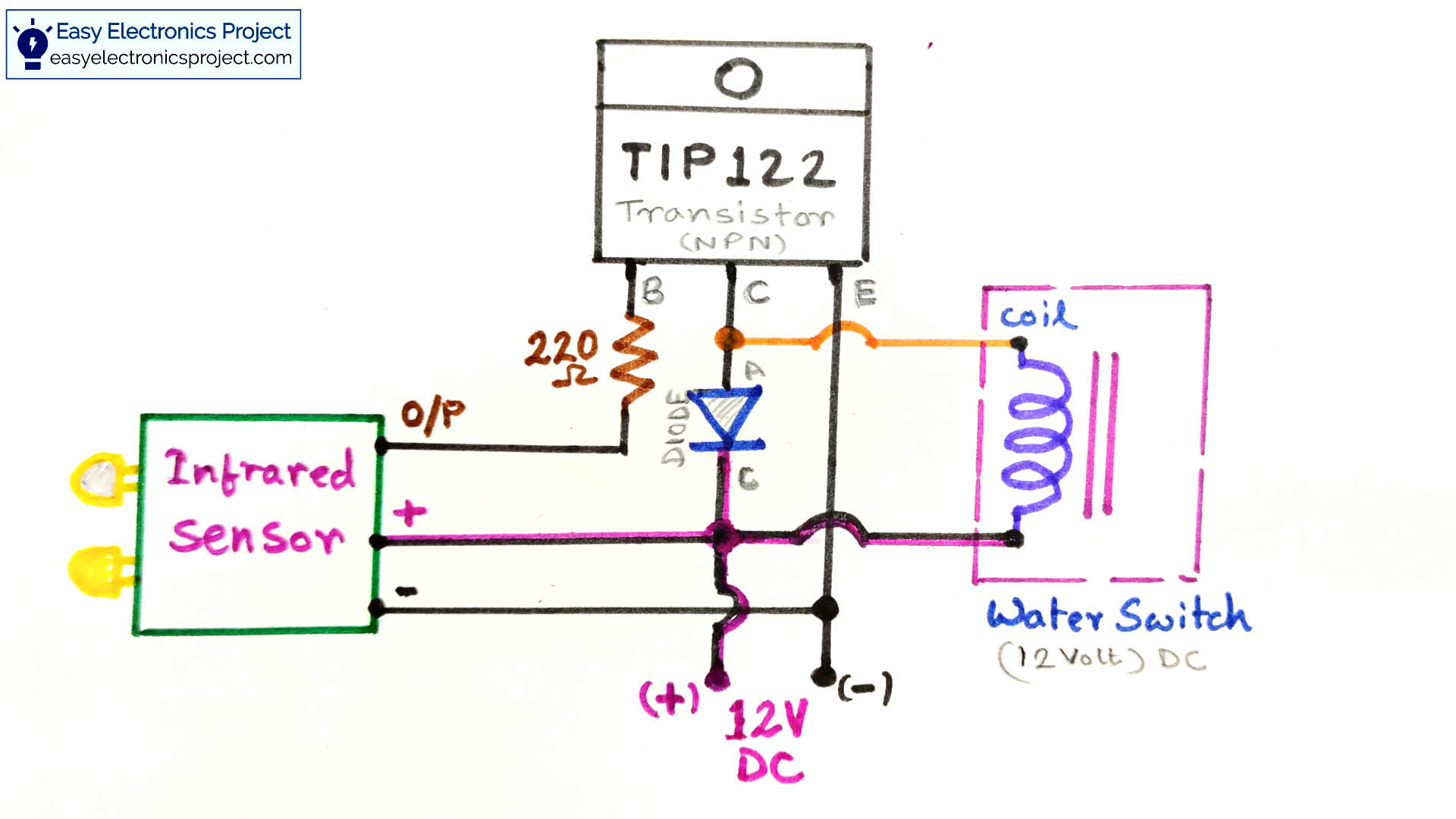 automatic-infrared-water-tap-01.jpg