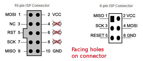 avr-isp.10.6pin.pinouts.jpg