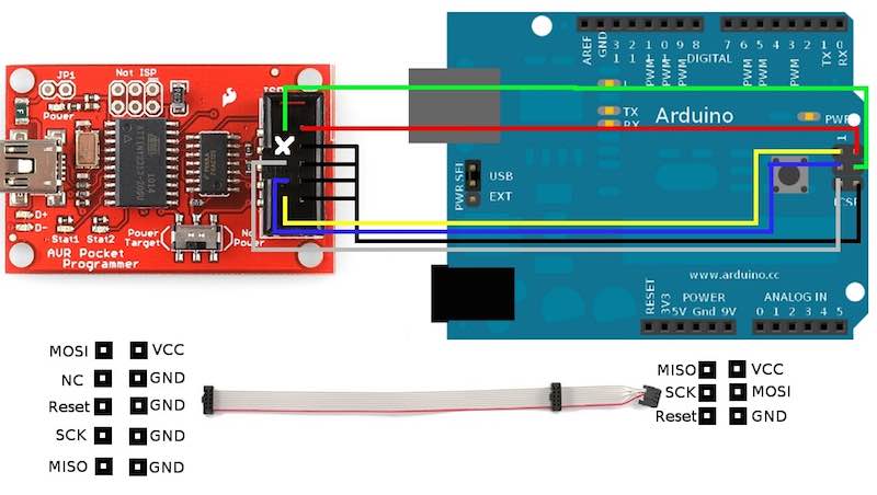 avr-min.jpg