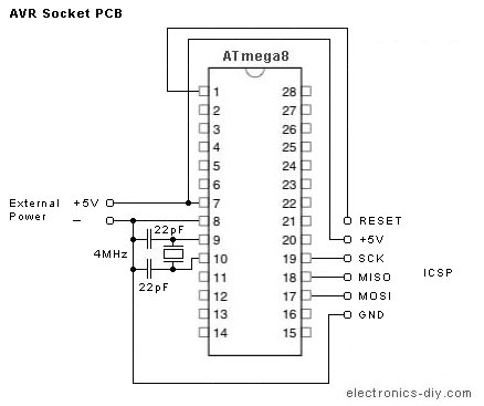 avr_socket_pcb.jpg