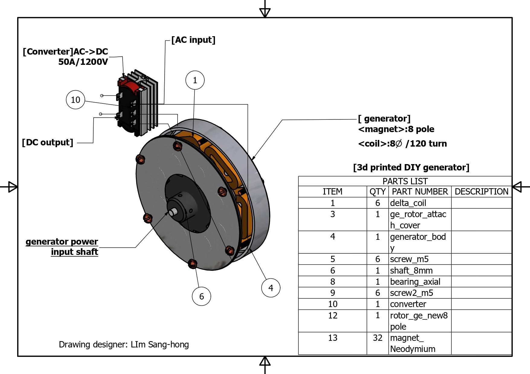 axial_generato_page-0001.jpg