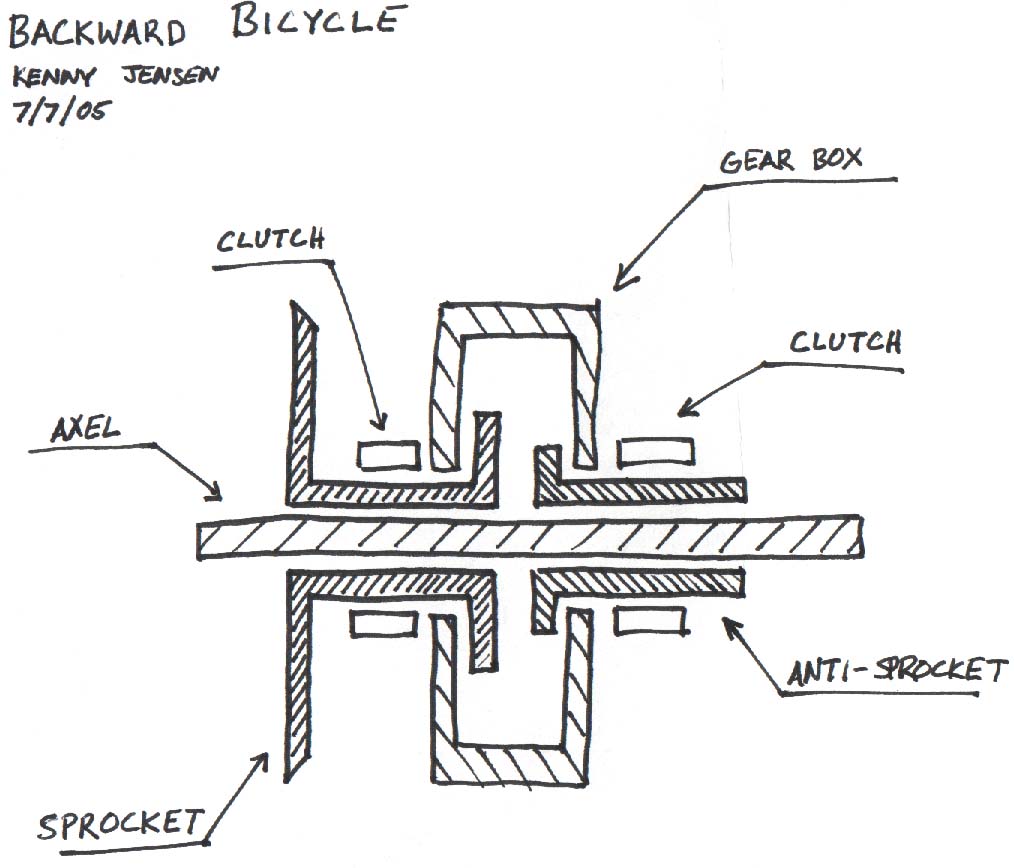 backbike-diagram.jpg