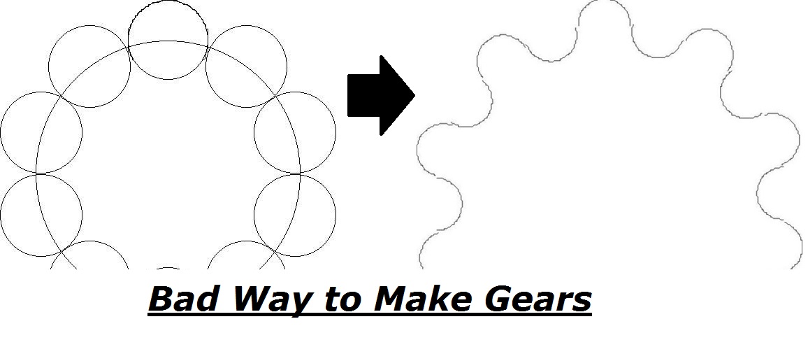 badway to make gears.jpg