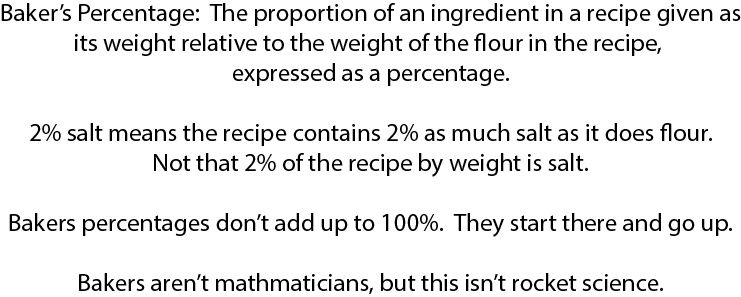 bakers percent.jpg