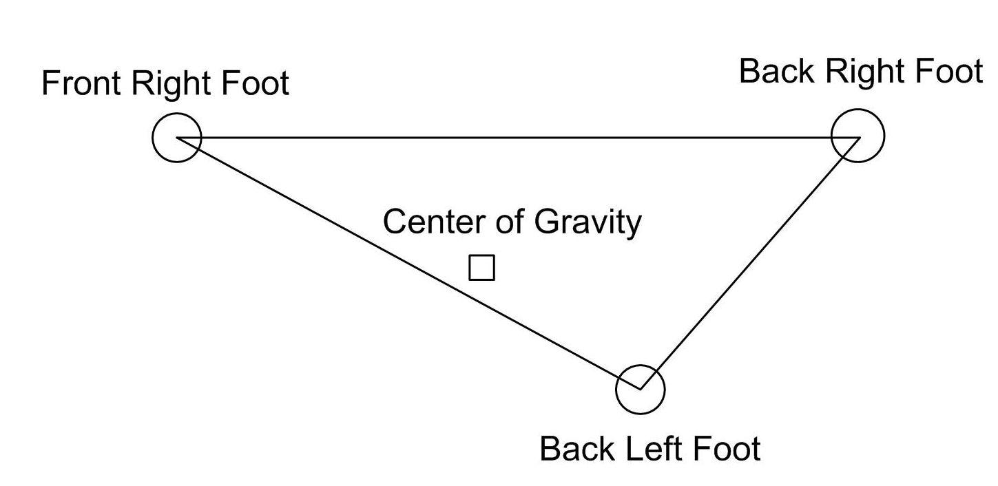 balance diagram.jpg