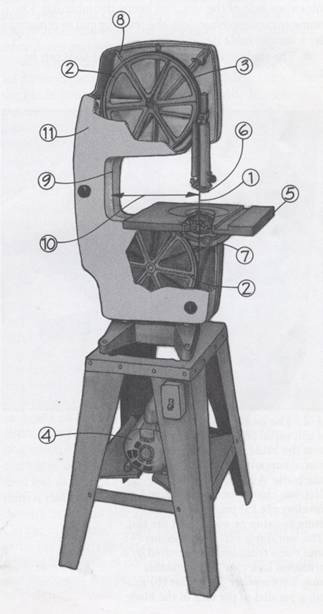 bandsaw_diagram.jpg