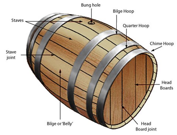 barrel.JPG