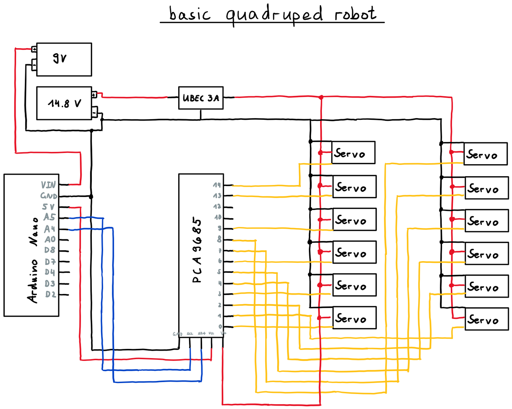 basic quadruped robot circuit.png