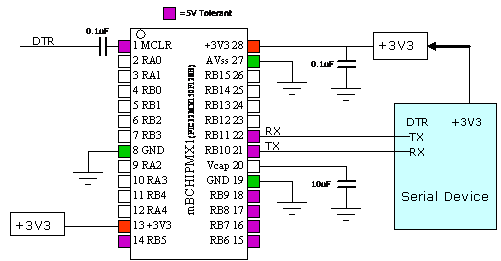 basic-circuit_w_serial.gif