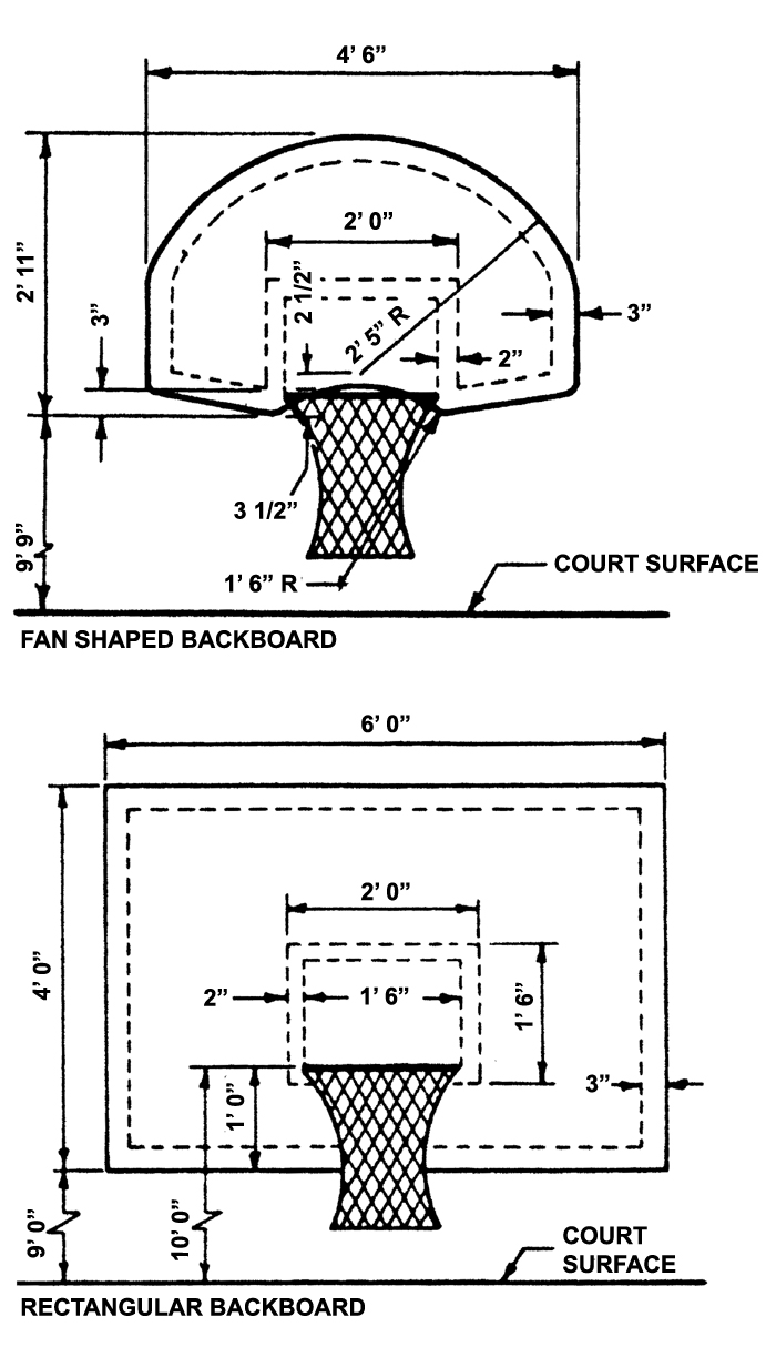 basketball_backboards_a.jpg