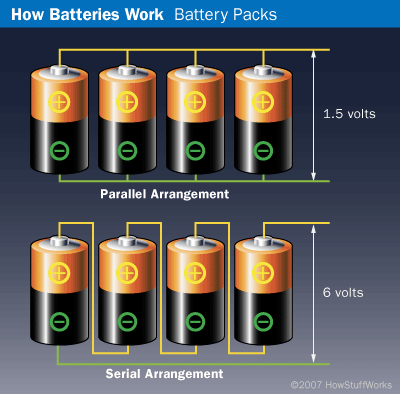 batteries-6.gif