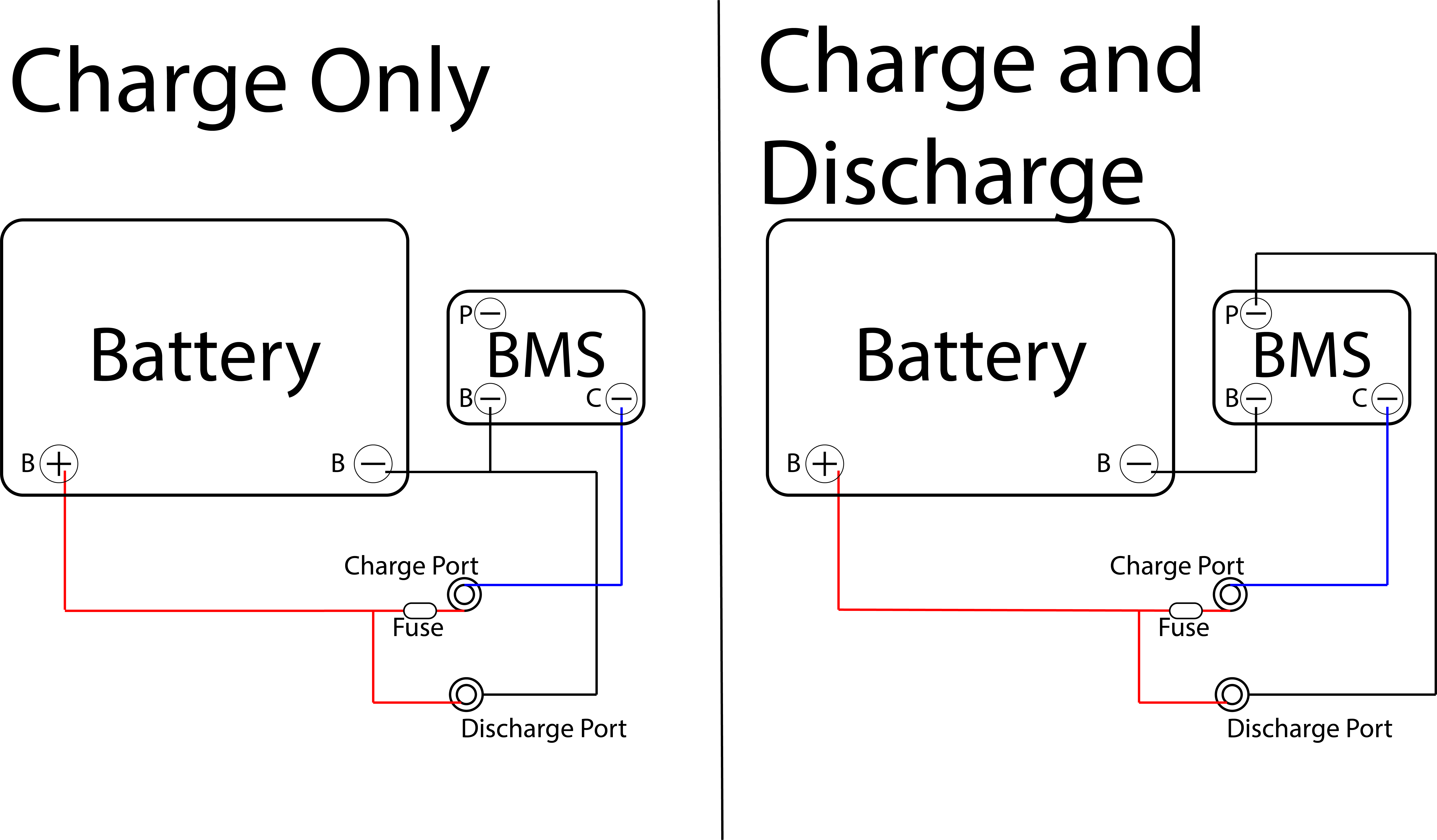 battery diagram.png