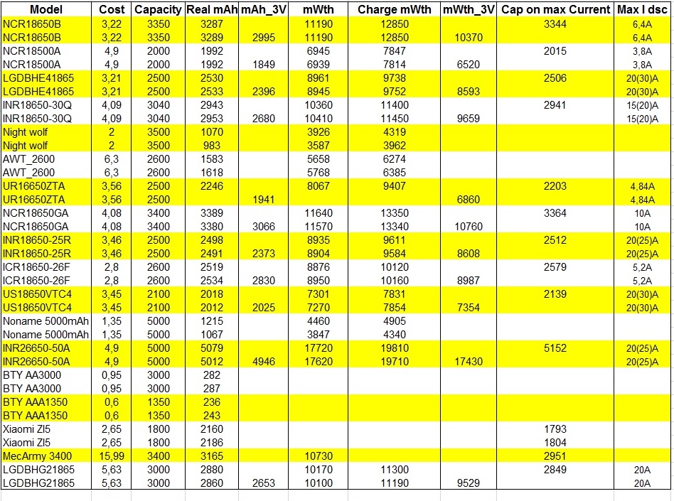 battery eng.jpg