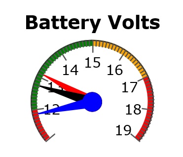 battery volts.jpg