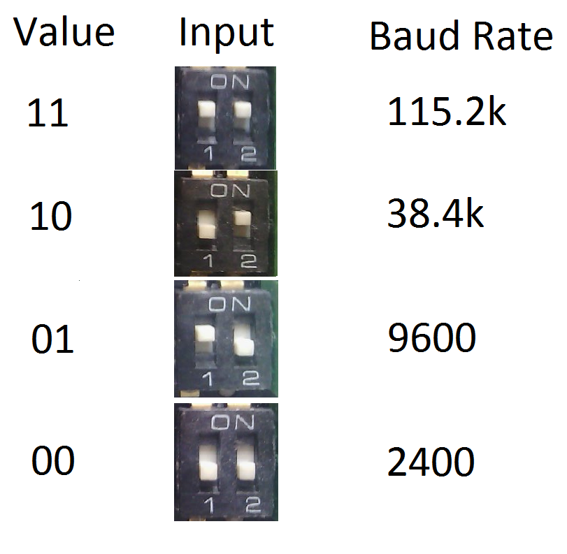 baud rate.png