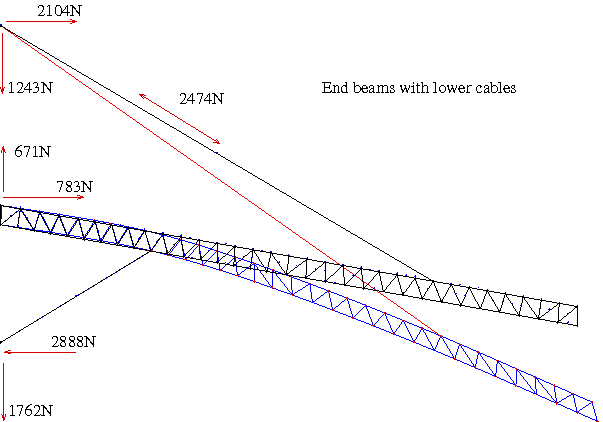 beam.m.lowcable.png