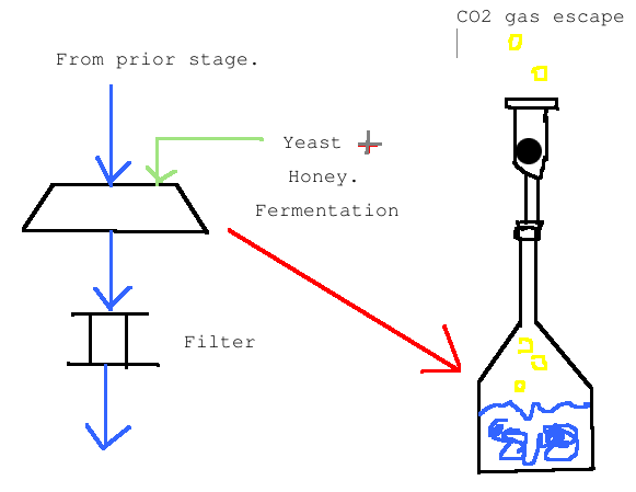 beerferment.png