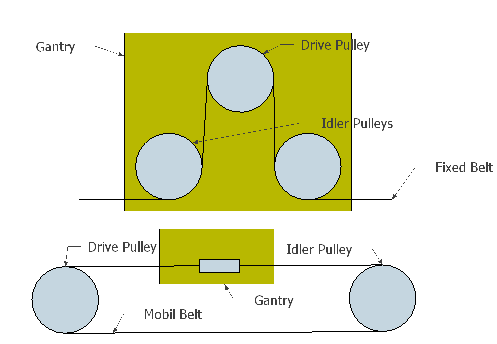 belt options.PNG