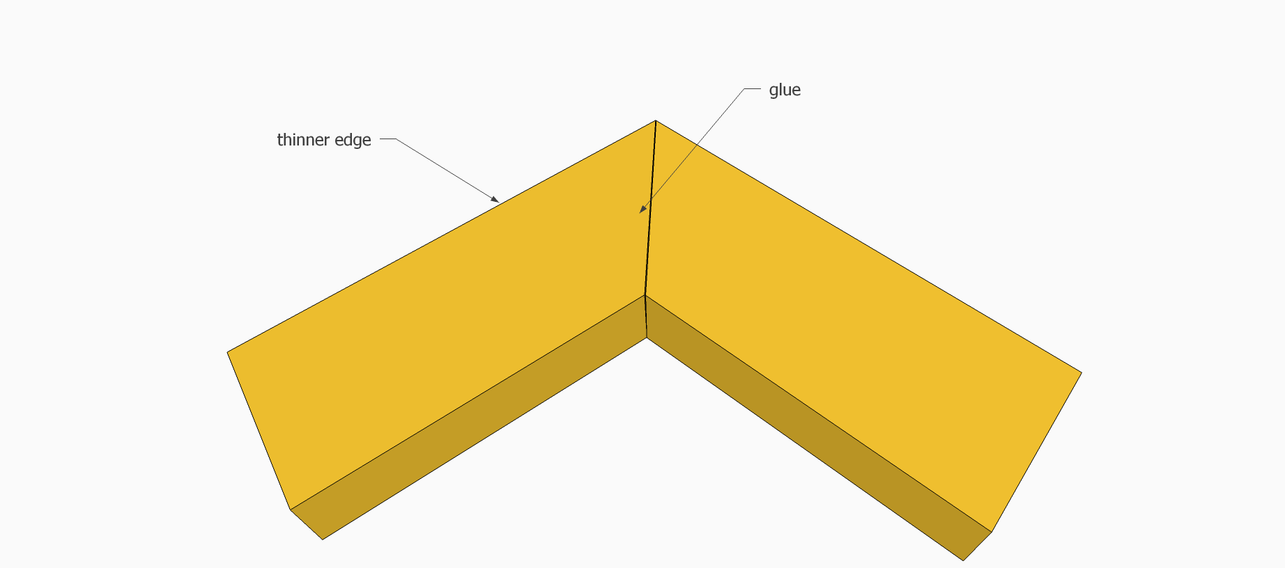 beveled star glue up jig 3.png