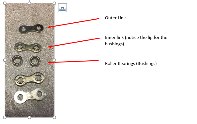 bicycle chain parts.png