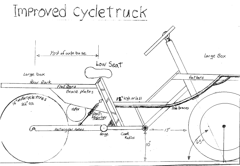 bike plan 999.PNG