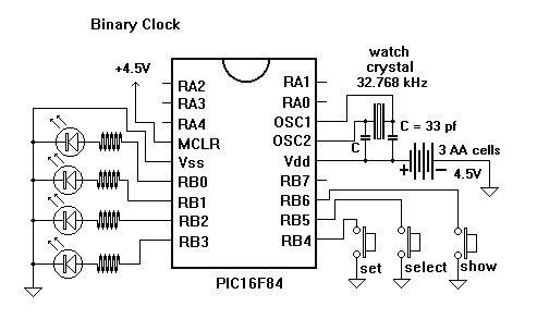 binary clock.jpg