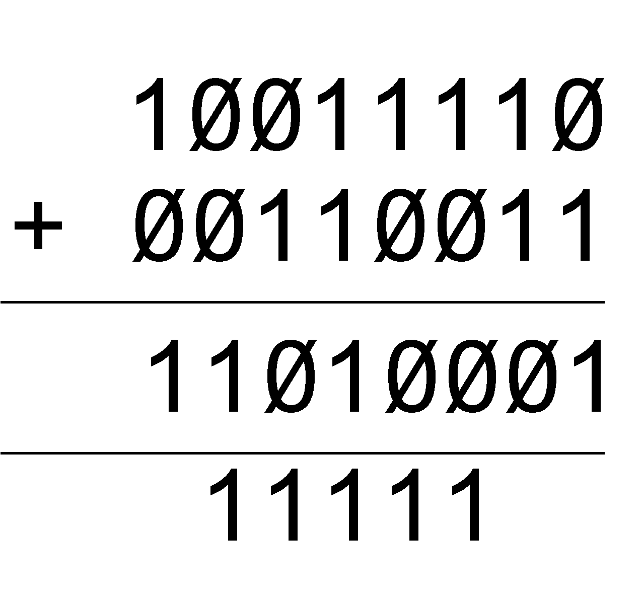 binary-add.gif