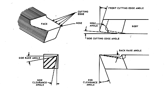 bit geometry.gif