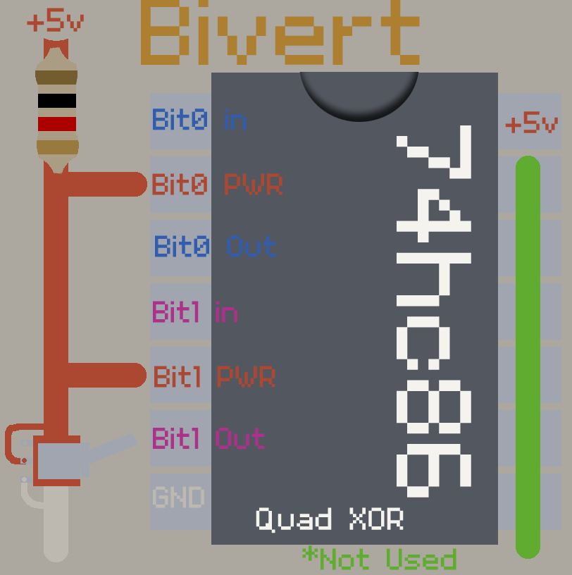 bivert.png