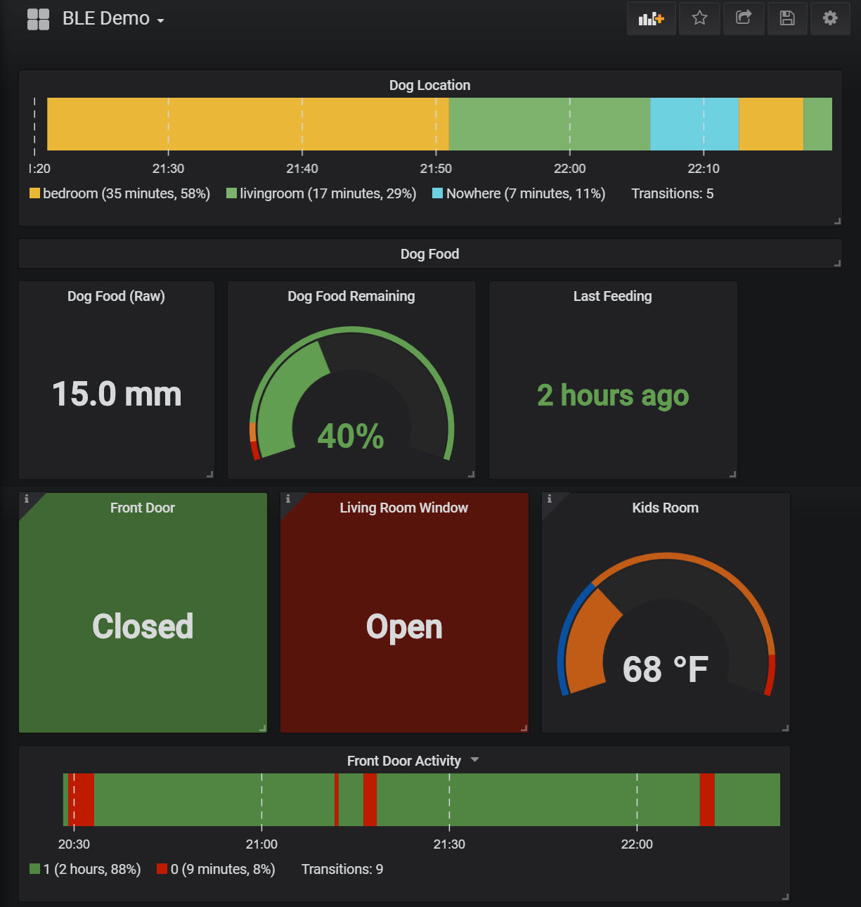 ble demo total.jpg