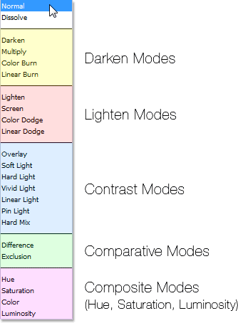 blend-mode-list.gif