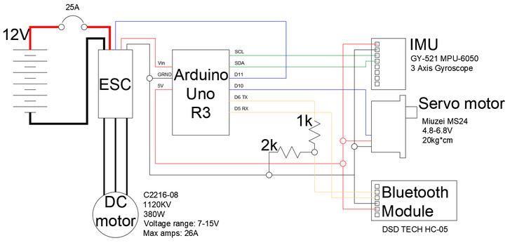 block diagram.JPG