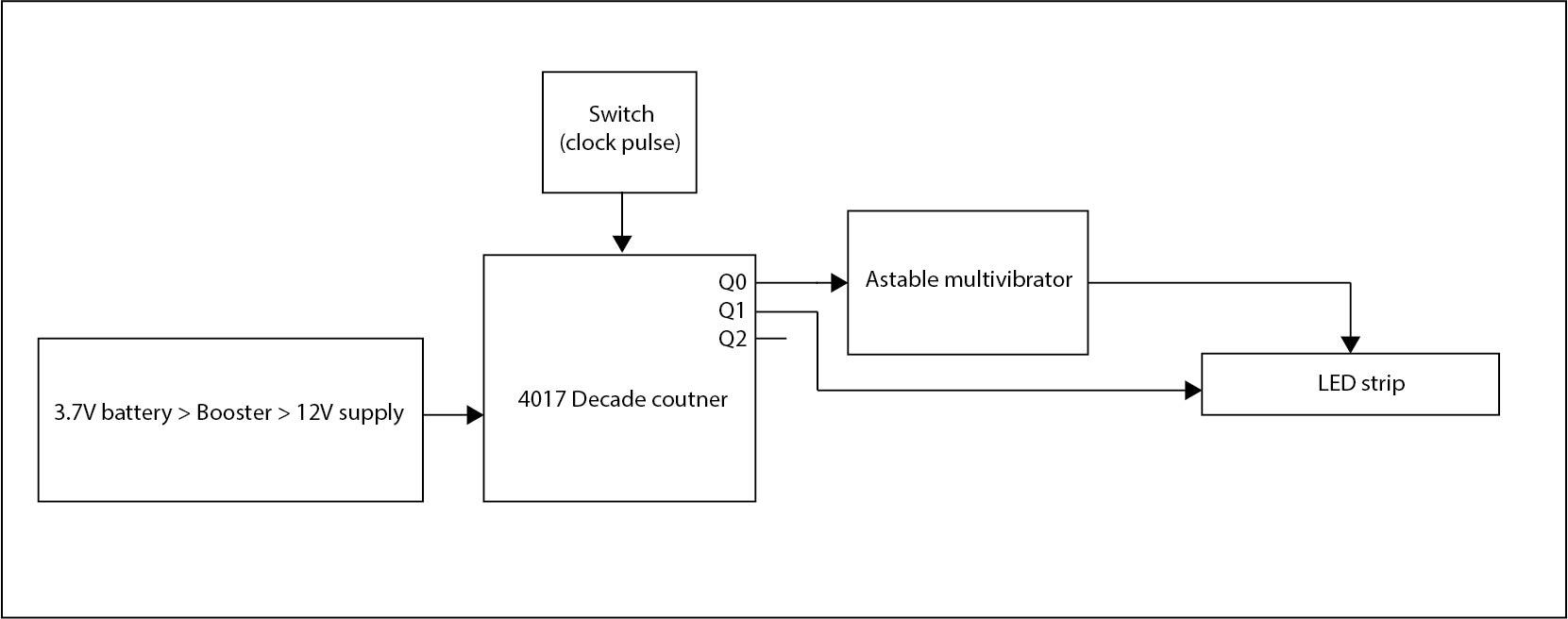 block diagram.jpg