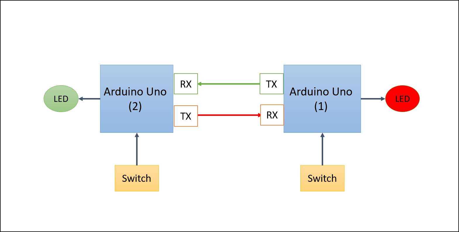 block diagram.png