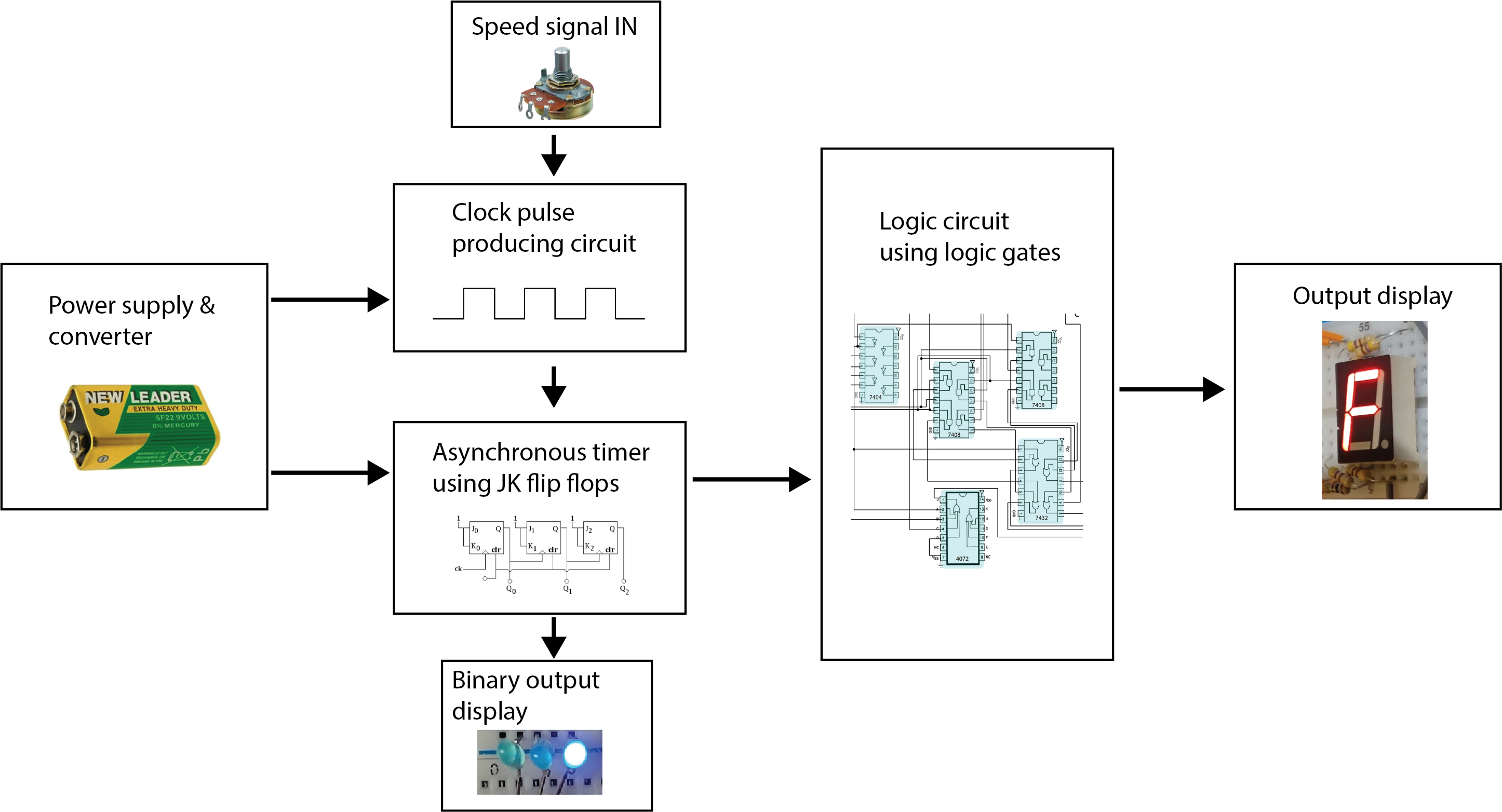 block diagram.png