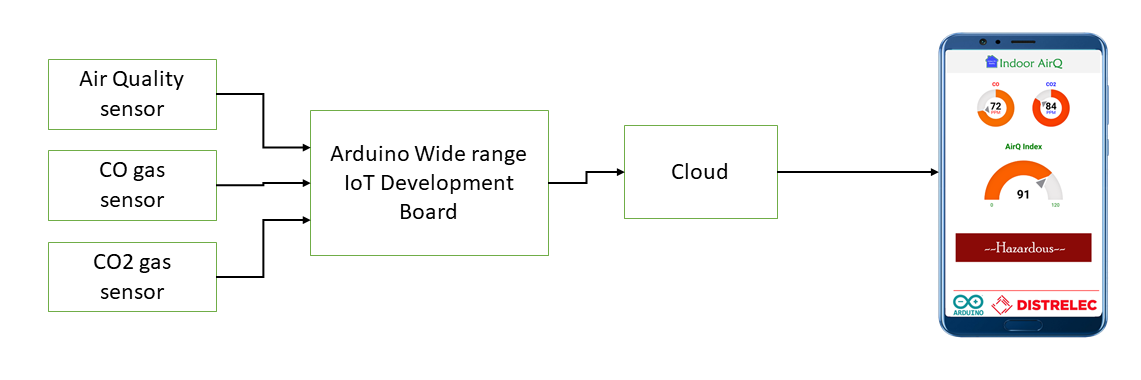 block-diagram.png