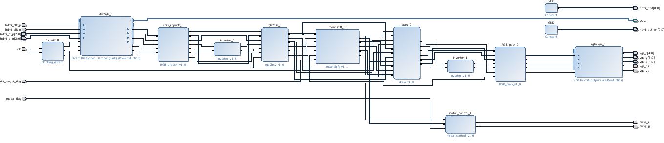 blockDiagram.JPG