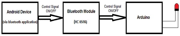 block_diagram.jpg