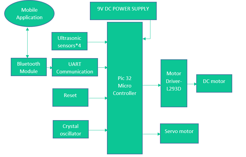 block_diagram.png