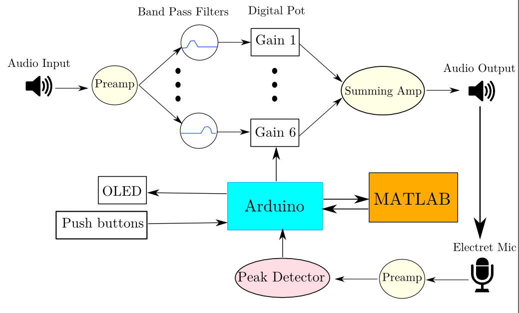 block_diagram.png